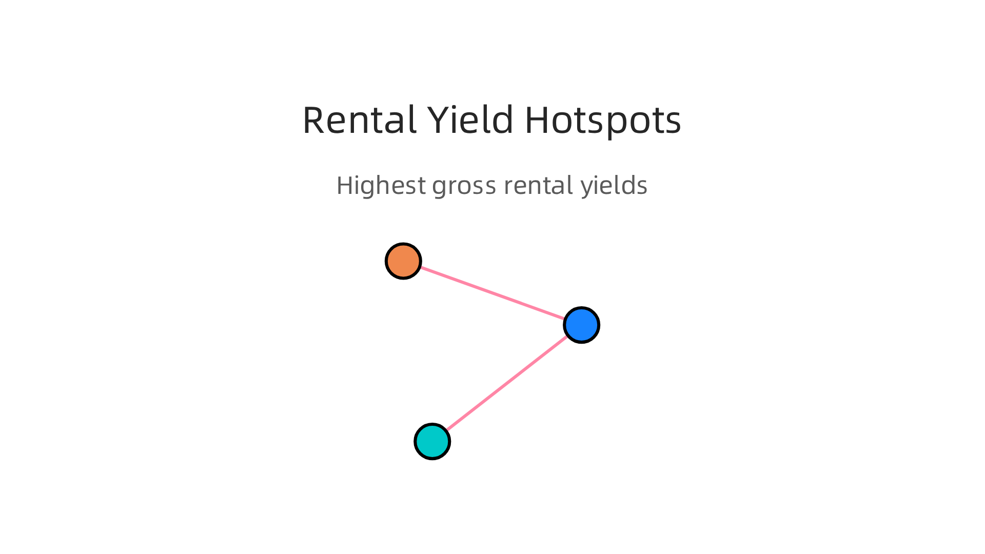 Neighborhoods in Dubai offering the highest gross rental yields for income-focused investors.