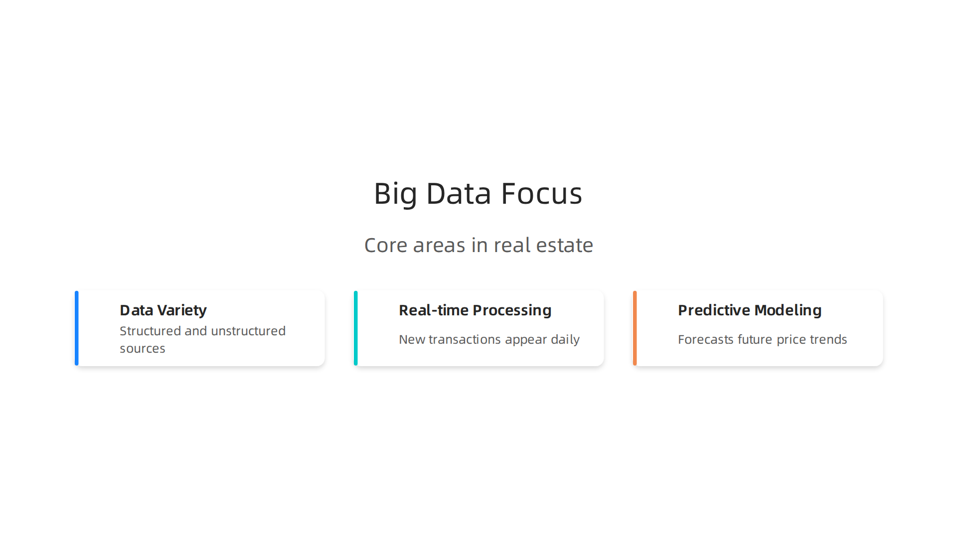 Explore the three core components that define big data and analytics in the real estate sector.