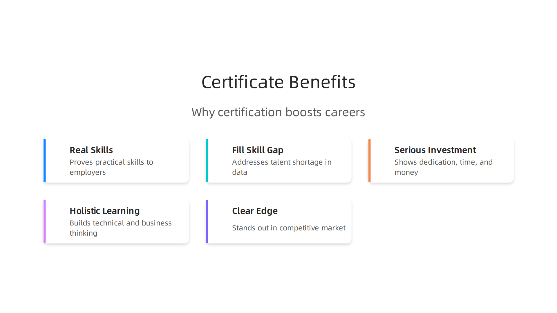Understand the key advantages a data analytics certificate offers for career advancement and market relevance.