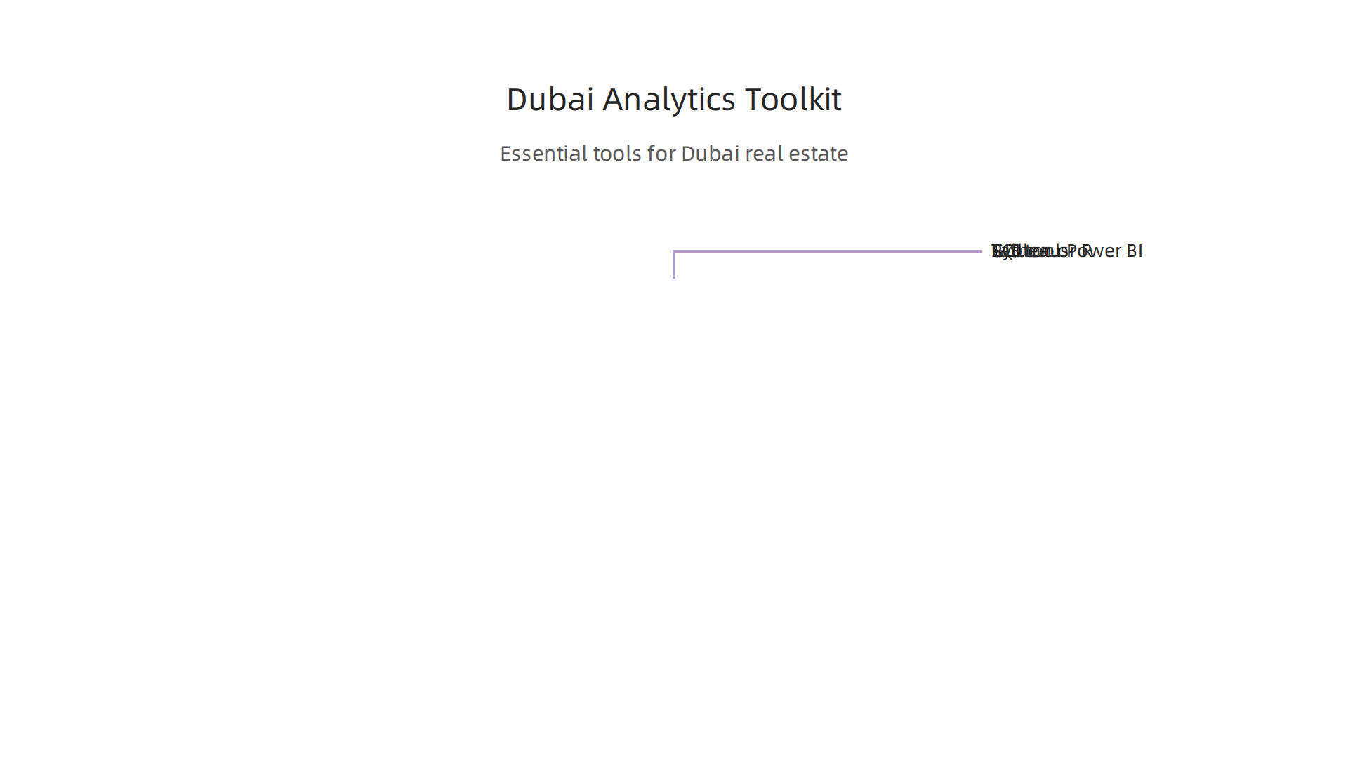 An infographic illustrating key tools and technologies essential for data analytics in the Dubai real estate market.