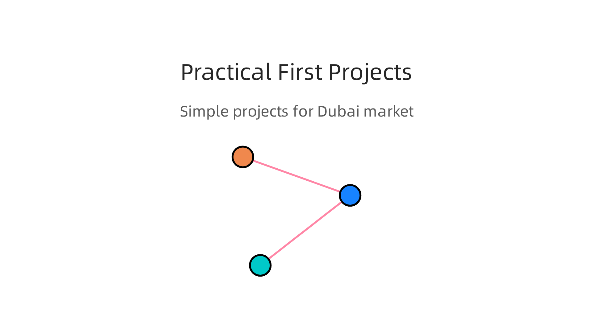 An infographic detailing practical first data analytics projects for real estate professionals in the Dubai market.